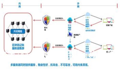 如何有效保护你的Tokenim硬件钱包：防止被盗的策略与实践