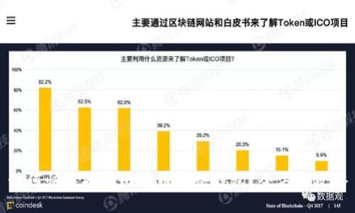 如何快速提现比特币到快钱包？全方位攻略