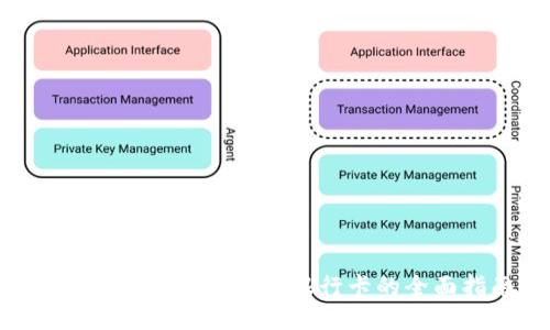 AdvCash钱包提现到银行卡的全面指南