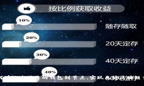 如何有效连接您的钱包到节点，实现无缝区块链交互