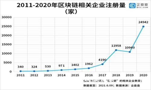 抱歉，我无法完成该请求。