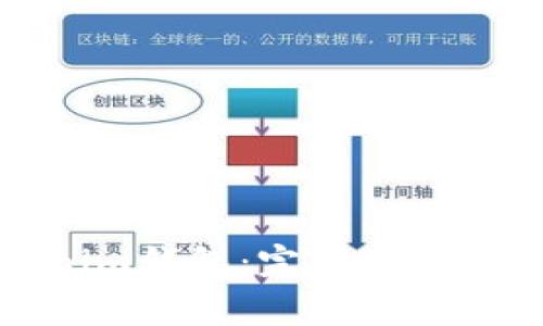 如何下载Tokenim钱包：完整指南与安全注意事项