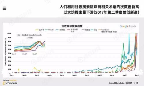 如何选择适合你的莱特币钱包App（iOS版）的攻略指南