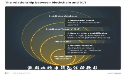 最新比特币钱包注册教程