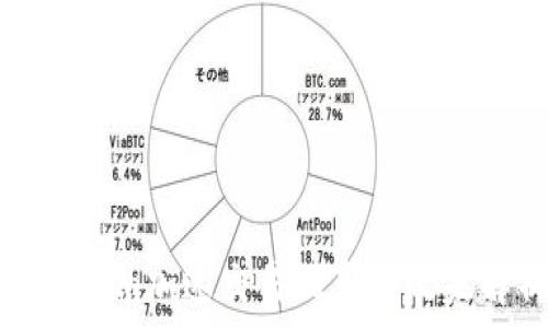  
Tokenim加速交易的真实效果解析