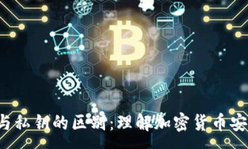 :
rofba助记词与私钥的区别：理解加密货币安全的基本概念