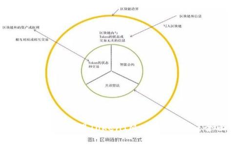  如何创建和管理TokenIM OB新钱包：全面指南