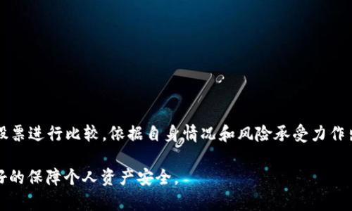 baioti比特币密码解析：关键要素与安全性分析/baioti
比特币, 密码, 安全性/guanjianci

比特币（Bitcoin）作为一种去中心化的数字货币，凭借其区块链技术的支撑在全球范围内引发了极大的关注。尽管其操作方式相对简单，但要深入理解比特币的运作及其安全性，却需要对比特币密码管理有一个全面的认识。在这篇文章中，我们将详细探讨比特币密码的构成、如何确保其安全性、以及可能出现的风险和应对策略。

比特币密码的基本构成
比特币密码通常指的是用于验证用户身份以及保护比特币资产的各种密码和密钥。在比特币网络中，最常见的两种钥匙是“私钥”和“公钥”。
1. **私钥**：私钥是一个由256位数字组成的随机字符串。它是生成比特币地址的根本，是用户获得或转移比特币资产的唯一凭证。任何拥有私钥的人都可以访问相应的比特币，因此私钥必须严格保管。
2. **公钥**：公钥是对应于私钥的另一部分，它通过私钥生成。公钥可公开用于接收比特币，用户将其提供给其他人，以便接收比特币转账。
3. **比特币地址**：比特币地址是由公钥经过哈希算法处理后生成的一串字符，形似银行账户的号码。用户共享此地址以接收比特币。
通过这三者（私钥、公钥、比特币地址），用户可以在比特币网络上安全地进行交易。

比特币密码的安全性分析
比特币的安全性主要依赖于私钥的保护。一旦私钥泄露，持有者的比特币资产将面临失窃的风险。因此，为了确保比特币密码的安全性，必须采用以下几种防护措施：
1. **冷钱包与热钱包**：冷钱包是指未连接互联网的存储方式，通常用于存储大量比特币，这种方式的安全性较高。而热钱包则是连接互联网的，便于交易，但相对易受攻击。建议长时间存储的比特币最好放在冷钱包中。
2. **多重签名**：多重签名技术要求多个私钥共同签署交易才能完成，增加了安全性。例如，用户可以将比特币账户设置为需要至少两个私钥才能进行交易，即使某一个私钥被盗，攻击者仍然无法轻易转移资金。
3. **使用硬件钱包**：硬件钱包设备署名私钥，确保私钥在设备内操作而不被暴露，故其安全性相对较高。同时还可在设备丢失或损坏时，通过种子恢复钱包资产。
4. **定期更换密码**：用户可以定期更改其加密货币交易平台上的密码，避免由于泄露而导致的账户风险。
5. **安全备份**：用户应定期备份他们的私钥和种子短语，并将备份保存在安全、隐蔽的地方，以防丢失或被攻击。

比特币密码的风险与应对
尽管比特币技术在安全性方面经过严密设计，但仍存在一些潜在风险，以下是主要风险及应对措施：
1. **钓鱼攻击**：很多用户由于技术门槛的限制，容易成为钓鱼攻击的目标，攻击者可能通过伪造网站或应用获取用户的私钥。对此，用户应谨记在访问比特币相关网站时，确保网址的正确性，并主动安装反钓鱼软件，以增强安全。
2. **恶意软件**：一些恶意软件会在用户的计算机上运行，以窃取其比特币账户信息。用户应确保其设备的安全，定期进行病毒扫描和更新操作系统与应用程序。
3. **遗失私钥**：私钥一旦遗失，持有其上的比特币将无法找回。为了防范这种情况，用户应定期备份和存储私钥，并可以考虑使用长久保存的纸质备份。
4. **针对交易所的攻击**：不少交易所曾遭受过重大的安全漏洞导致用户资金被盗。因此，选择信誉良好的交易所，以及为帐号启用双重认证等安全措施至关重要。
5. **社会工程学攻击**：攻击者可能通过社交媒体或其他方式获取用户的个人信息，以此进行攻击。用户需谨慎处理个人信息，并对陌生的通讯保持警惕。

比特币密码的管理技巧
为了更好地保护比特币资产，用户可以遵循以下管理技巧：
1. **强密码策略**：创建强密码的基本策略是使用复杂字符、数字及符号的组合，同时避免使用个人信息，如出生日期或姓名拼音。
2. **定期审查与更新**：用户应定期审查其密码管理策略并更新可能存在的弱口令，保持比特币资产的安全性。
3. **教育与知识提升**：用户应提升自己的信息安全意识，了解比特币及其相关技术的最新发展，以便于提高防范能力。
4. **使用密码管理工具**：通过密码管理器可以帮助用户安全地存储和生成复杂的密码，避免重复使用同一密码。

可能的相关问题
接下来，我们将探讨与比特币密码相关的五个常见问题，以期帮助读者更全面地理解比特币安全性问题。

1. 比特币私钥丢失怎么办？
比特币私钥丢失通常意味着用户无法再访问和使用与该私钥关联的比特币地址。因此，采取预防措施确保私钥安全显得尤为重要。若不幸丢失，有如下几种应对方式：
1. **冷钱包备份**：对于使用冷钱包的用户，通常会生成一份纸质的种子短语或备份文件，妥善保管这些信息是关键。如果丢失私钥但能找到相应的种子短语，则可以通过种子短语恢复钱包。
2. **私钥与助记词**：如果私钥本身丢失，但用户曾记录下生成钱包所用的助记词，也可以通过这些助记词复原账户。助记词是一系列与私钥算法相结合的单词，通常为12至24个单词，用户要妥善保管。
3. **补救措施的有限性**：很遗憾的是，如果用户完全遗失了私钥且没有备份记录，基本上不可能恢复丢失的比特币。这类事件在比特币领域并不罕见，很多用户会因此损失大量财富。

2. 如何安全使用比特币交易所？
在使用比特币交易所时，用户需要采取相应的安全措施，以确保资产安全。以下是一些实用的建议：
1. **选择信誉好的交易所**：首先选择知名度高、信誉良好的交易所，比如Coinbase、Binance等。避免使用新兴平台，因其安全性及稳定性亟待考量。
2. **启用双重认证**：在交易平台注册时，尽量开启双重认证（2FA），这大大增强了交易所账户的安全性。即使攻击者掌握了您的密码，也因缺少第二层认证而无法进行资金转账。
3. **定期监测账户活动**：用户需定期检查自己的交易所账户是否存在异常活动，如不明IP地址登录、大额交易等。一旦发现异常情况，需立即更改密码并联系交易所客服。
4. **限制存款金额**：不要在交易所上储存大量比特币，只有在需要进行交易时将资金转入，交易后迅速转出为佳。这能有效减少因交易所被黑客入侵造成的损失。

3. 如何确保比特币私钥的备份安全？
确保比特币私钥或助记词备份的安全极其重要，操作不当可能导致无法找回比特币。以下是一些备份私钥的最佳实践：
1. **多重备份**：用户应将私钥备份到多个不同地方，例如纸质备份分开放在家中多个安全位置，同时可以使用USB闪存盘和云存储服务进行备份。
2. **加密备份**：为备份文件添加加密保护，确保即使备份文件被他人获取，也因缺乏密码无法访问私钥。
3. **防火灾、防水措施**：针对纸质备份，应将其存放在防火防水的容器中，以避免自然灾害导致的损失。
4. **离线存储**：使用硬件钱包这种离线存储方式也是一种非常有效的备份手段，水火无情，将其存放于适合的环境下，可大幅降低遗失风险。

4. 比特币如何防止双重支付？
双重支付是加密货币的一种特有风险，即同一比特币在不同时间被两次使用。比特币区块链通过以下机制有效防止双重支付：
1. **去中心化共识机制**：比特币网络采用工作量证明（Proof of Work）机制，网络中的节点通过协作形成共识，确保每个比特币交易的唯一性。只有经过大多数节点验证的交易，才能被记录在区块链上。
2. **交易不可篡改性**：完成的比特币交易将被打包入区块并永久记录在区块链上。没人能够伪造或重复同一笔交易，一旦交易被确认，便不可逆转。
3. **矿工竞争**：为了打包交易，矿工会不断争夺记账权，他们通过寻找符合条件的哈希值而产生竞争，确保这一过程的高信任度。如果发生双重支付，网络会选择确认第一个得到矿工的交易，后续的则被视为无效。

5. 如何评估比特币投资的风险与收益？
投资比特币需要考虑多种风险与收益因素，综合分析才能决策。
1. **市场波动性**：比特币的价格波动性非常大，可能在短期内经历巨幅涨跌，投资者需要有足够的心理承受能力和应对策略。
2. **技术风险**：涉及技术问题的风险也不容忽视，如网络故障或智能合约漏洞等，这些都可能导致投资损失。
3. **监管风险**：各国对数字货币的监管政策不断变化，政策的突然调整可能影响市场情绪和投资收益。
4. **市场竞争**：比特币市场并非独占，越来越多的替代货币如以太坊等不断涌现，市场竞争对价格和投资心理都有一定压力。
5. **保值通胀的对比**：比特币被广泛视作数字黄金，其总量有限，长远而言可能具备保值特性。但投资者仍需对比其它投资方式如房地产、股票进行比较，依据自身情况和风险承受力作出决策。

通过以上内容，我们对比特币密码及其相关的安全性风险和管理进行了全面探讨。持续关注比特币及区块链技术的发展和相关动态，方能更好的保障个人资产安全。
