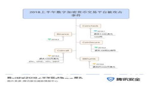 选择最佳以太坊钱包客户端的全方位指南