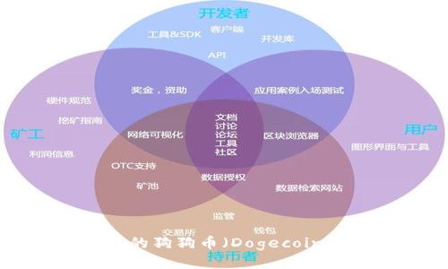 如何安全备份您的狗狗币（Dogecoin）钱包：全面指南