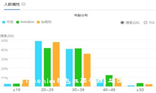 : 全面解析Tokenim钱包权限管理：确保安全与灵活性