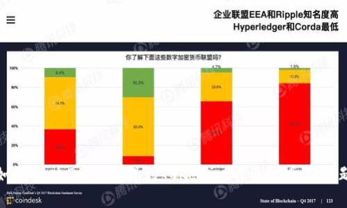 如何解决Doge币提到Tokenim的资产丢失问题