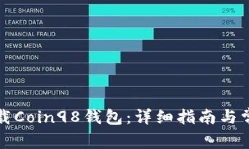如何安全下载Coin98钱包：详细指南与常见问题解答
