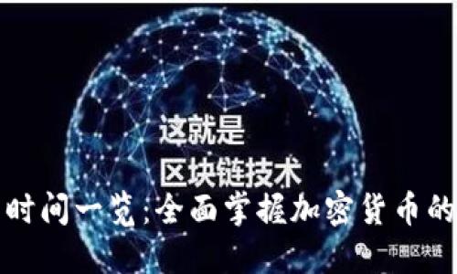 虚拟币发布时间一览：全面掌握加密货币的历史与现状