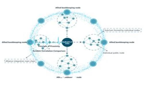 
转账到Tokenim平台需要多久？详解转账速度与注意事项