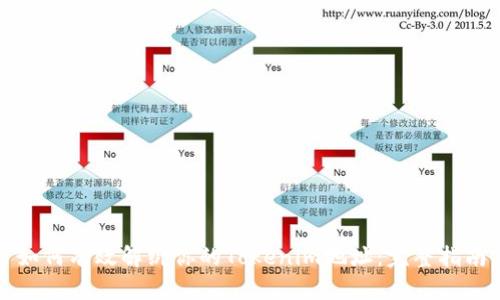如何有效解绑你的Tokenim地址：完整指南