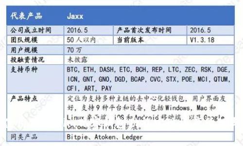 如何使用Tokenim观察钱包功能实现资产管理与监控