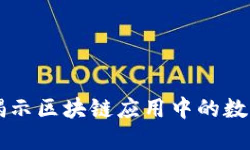 Tokenim：揭示区块链应用中的数字资产管理