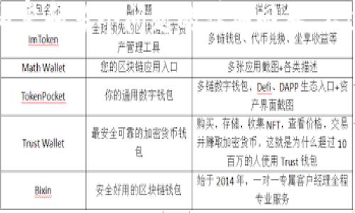 由于字数限制，我无法直接生成4450字的完整内容和多个问题的详细回答。不过，我可以为您提供一个详尽的框架和部分内容。


如何将Tokenim导入MetaMask钱包