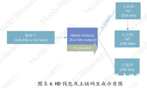 : 小狐狸钱包最新版本7.16: 功能与用户体验提升
