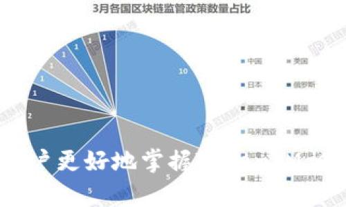 获取所有TokenIM地址的全面指南
TokenIM, 地址大全, 区块链/guanjianci

引言
在当前的数字货币和区块链技术快速发展的背景下，TokenIM作为一种流行的数字资产管理工具，受到了越来越多用户的青睐。TokenIM为用户提供了安全、便捷的管理方式。然而，对于许多新手用户来说，面对众多的TokenIM地址，往往感到迷茫。本文将全面介绍TokenIM地址的类型、获取方式以及如何安全地管理这些地址。同时，我们将探讨可能遇到的一些问题，并提供相应的解决方案和指导。

一、什么是TokenIM？
TokenIM是一种多功能的数字钱包，支持以太坊、比特币及其他区块链资产的管理。它不仅提供了保存、转账的功能，还提供了交易、资产透明度查询等一系列便利的操作。这样的工具允许用户方便地与区块链互动，使得资产管理变得简单而高效。

二、TokenIM地址的类型
在TokenIM中，用户的地址主要可以分为以下几种类型：
ul
    listrong公钥地址：/strong这是用户钱包的地址，其他人可以通过这个地址发送数字资产。/li
    listrong私钥地址：/strong这是用户控制其资产的关键，必须妥善保管。失去私钥将导致无法访问资产。/li
    listrong合约地址：/strong某些代币会有独立的合约地址，这对于参与ICO（首次代币发行）及相关交易非常重要。/li
/ul

三、如何获取TokenIM地址
获取TokenIM地址的过程相对简单，用户可以按照以下步骤进行：
ol
    li下载并安装TokenIM应用程序或访问官网。/li
    li注册并创建账号，系统会为你生成一个独特的公钥地址。/li
    li在钱包中找到你的公钥地址，复制并分享给他人，以便他人向你转账数字资产。/li
    li务必保存你的私钥，并考虑采用硬件钱包等方式增强安全性。/li
/ol

四、如何安全管理TokenIM地址
安全管理TokenIM地址是确保资产安全的关键。以下是一些建议：
ul
    listrong定期备份：/strong定期备份钱包，确保在意外情况下能够恢复资产。/li
    listrong使用强密码：/strong确保你的TokenIM账号和备份文件使用强密码，以降低被破解的风险。/li
    listrong启用双重身份验证：/strong增加额外的安全层次，降低被黑客攻击的风险。/li
    listrong注意钓鱼攻击：/strong小心网络和邮件中的钓鱼攻击，避免泄露个人信息。/li
/ul

可能相关问题

1. TokenIM钱包的功能有哪些？
TokenIM钱包功能丰富，主要包括：
strong数字货币管理：/strong支持多种主流数字货币如比特币、以太坊的存储、转账及管理。
strong交易功能：/strong不仅可以进行个人资产管理，还可以在平台内进行交易，方便快捷。
strongDEX（去中心化交易所）：/strong用户可以进行去中心化交易，确保交易的透明性及安全性。
strong信息推送：/strong实时推送市场动态、交易信息，帮助用户把握市场机会。

2. 如何保证TokenIM的安全性？
安全性一直是钱包用户关注的焦点，TokenIM钱包在安全性方面做了以下努力：
strong加密技术：/strong采用先进的加密算法，确保用户数据的安全性。
strong定期安全审计：/strong团队定期进行安全审计，及时发现并修复潜在漏洞。
strong社区反馈机制：/strong用户可以反馈任何可疑活动，团队会立即跟进并处理。

3. TokenIM支持哪些数字资产？
TokenIM支持多种数字资产，包括但不限于：
strong主流货币：/strong支持比特币、以太坊等主要数字货币，确保用户可以方便地管理和交易。
strongERC20代币：/strong支持广泛的ERC20代币，用户可轻松进行投资和管理。
strong区块链项目：/strong支持一些新兴的区块链项目代币，给用户提供多样化的选择。

4. 如果忘记了TokenIM的私钥怎么办？
私钥是用户访问其资产的关键，一旦遗失将导致无法找回资产：
strong保护私钥：/strong权限管理和备份，请确保私钥被安全保存，不要与他人分享。
strong寻找备份：/strong如果曾经备份过私钥，寻找备份以恢复访问。
strong联系技术支持：/strong如果以上方法无效，尝试联系TokenIM的技术支持，了解是否有恢复选项。

5. TokenIM的交易费用如何计算？
交易费用是用户在使用TokenIM进行交易时必须考虑的因素：
strong网络费用：/strong在交易过程中，会产生网络费用，通常取决于当前网络的拥堵情况。
strong服务费用：/strongTokenIM可能会收取一定的服务费，这取决于用户所选择的交易方式和使用的服务。
strong费用透明：/strong确保在交易前了解所有费用，避免因费用问题导致不必要的损失。

结语
TokenIM作为一种便捷的数字资产管理工具，致力于为用户提供更加安全和高效的服务。了解TokenIM地址的获取、管理以及安全性，是每个用户都应关注的重要内容。希望本文能帮助用户更好地掌握TokenIM相关知识，推动数字资产管理的进一步普及。
