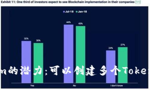 探索Tokenim的潜力：可以创建多个Token的完全指南