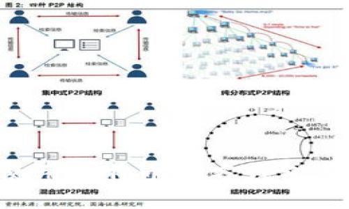 如何选择和使用比特币官方钱包在iOS上的指南