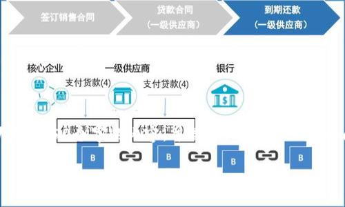 思考一个能解决用户问题的优秀，放进标签里，和3个相关的关键词 用逗号分隔，关键词放进标签里，然后围绕详细介绍，写大约4450个字的内容，并思考5个可能相关的问题，并逐个问题详细介绍，每个问题介绍内容不少于500字，分段加上标签，段落用标签表示 标签里的内容包括以下内容： 

今日狗币价格分析及其市场动态