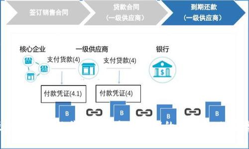 硬件冷钱包的价值：为什么它们的价格如此昂贵？