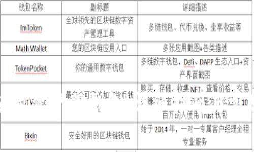如何高效使用资产股钱包：详细指南与常见问题解答