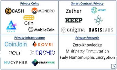 2023年热门虚拟币交易APP推荐与使用指南