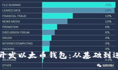 如何高效开发以太币钱包：从基础到进阶全解析