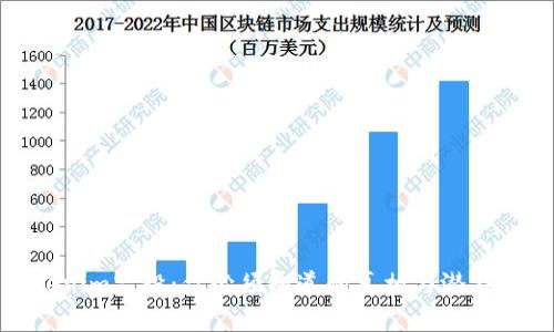 Tokenim空投：你必须知道的真相与潜在价值