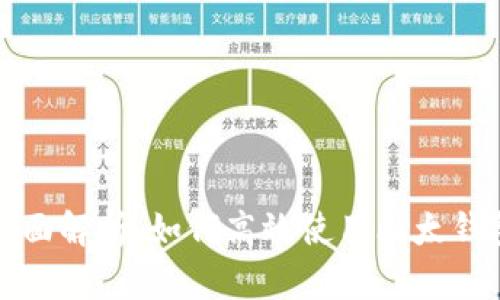 全面解析：如何高效使用比太钱包