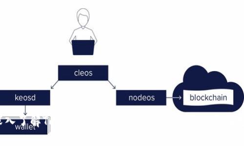  深入了解TokenIM：合规性与法律风险的全面分析