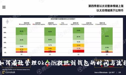 如何有效管理Okcoin提现到钱包的时间与流程