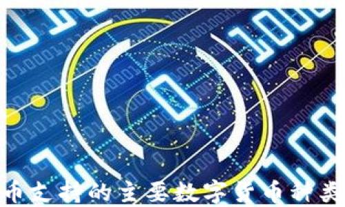 
Tokenim币支持的主要数字货币种类及其特点