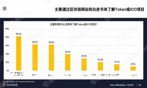 如何有效找回丢失的以太坊钱包地址？