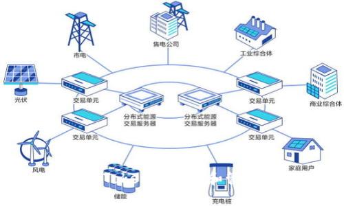 : 如何利用Tokenim创建和管理数字身份