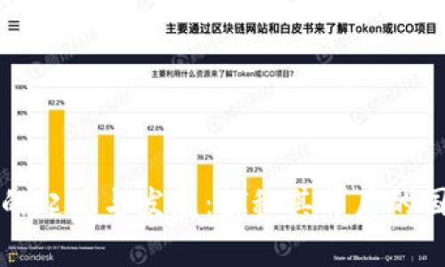 Cobo钱包的起源与发展：探秘其背后的国家与文化