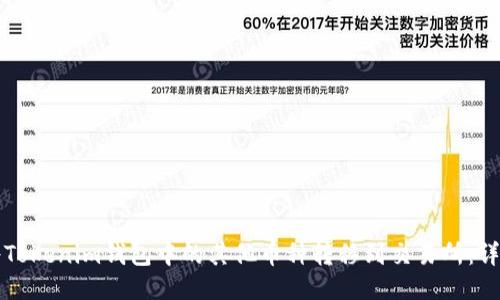 如何将Tokenim钱包中的其他币种转移到交易所：详细指南