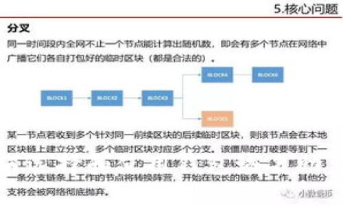 什么是钱包域名？如何选择和使用钱包域名助力你的数字资产安全？