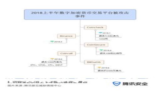 如何制作一个功能强大的比特币轻量级钱包