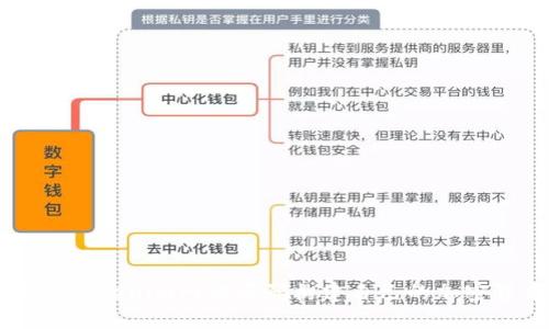 如何使用Tokenim网站源码构建自己的加密货币项目