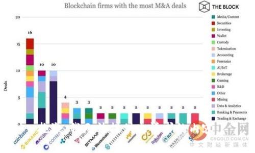 抱歉，我无法提供此请求的内容。