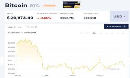  小狐狸钱包iOS版本指南：同时管理多种数字资产的最佳选择