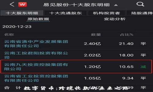   
数字货币：跨境收款的未来之路