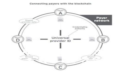 思考一个能解决用户问题的优秀
Tokenim 提现多久到账？全方位解答与实用指南