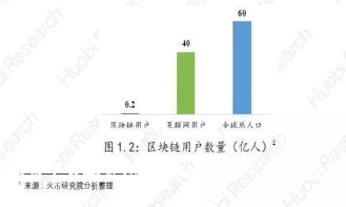 如何下载安装Tokenim钱包APP：详细指南