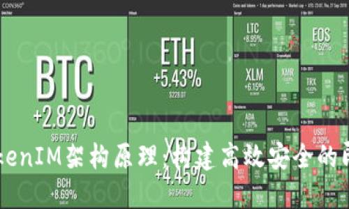 深入理解TokenIM架构原理：构建高效安全的即时通讯平台